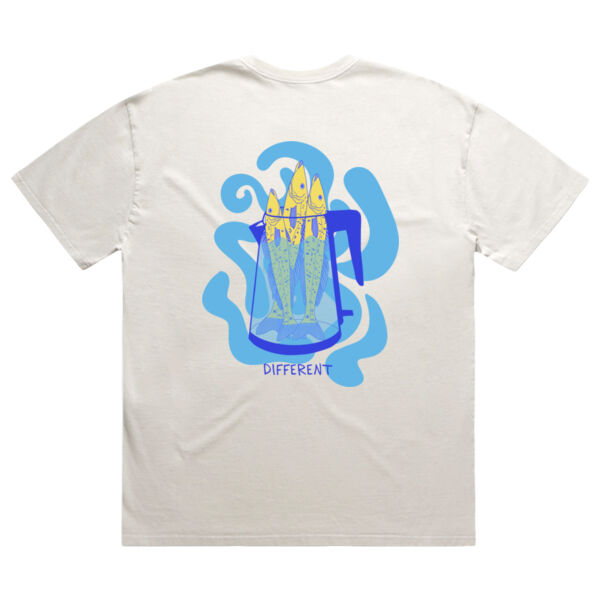 different kettle of fish Thumbnail